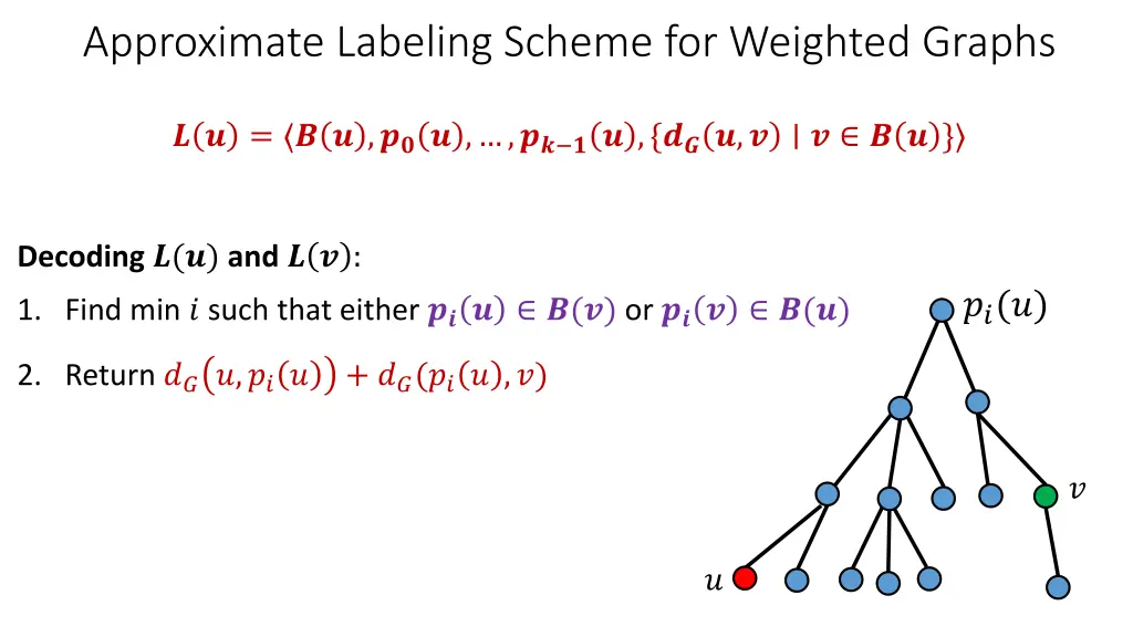 approximate labeling scheme for weighted graphs 1