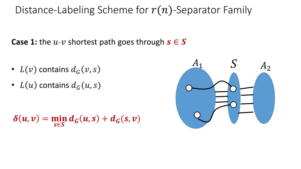 distance labeling scheme for separator family 1