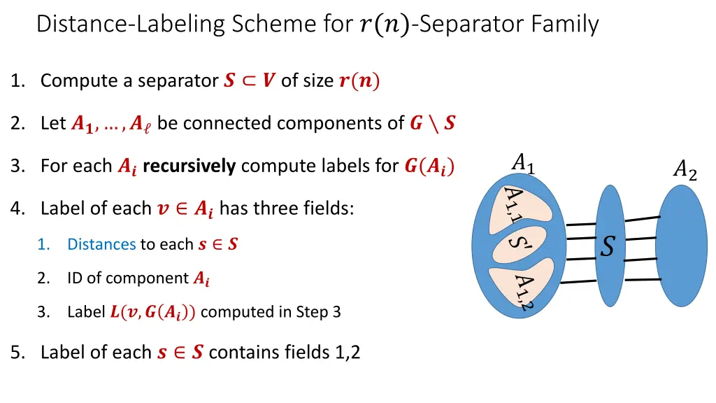 distance labeling scheme for separator family