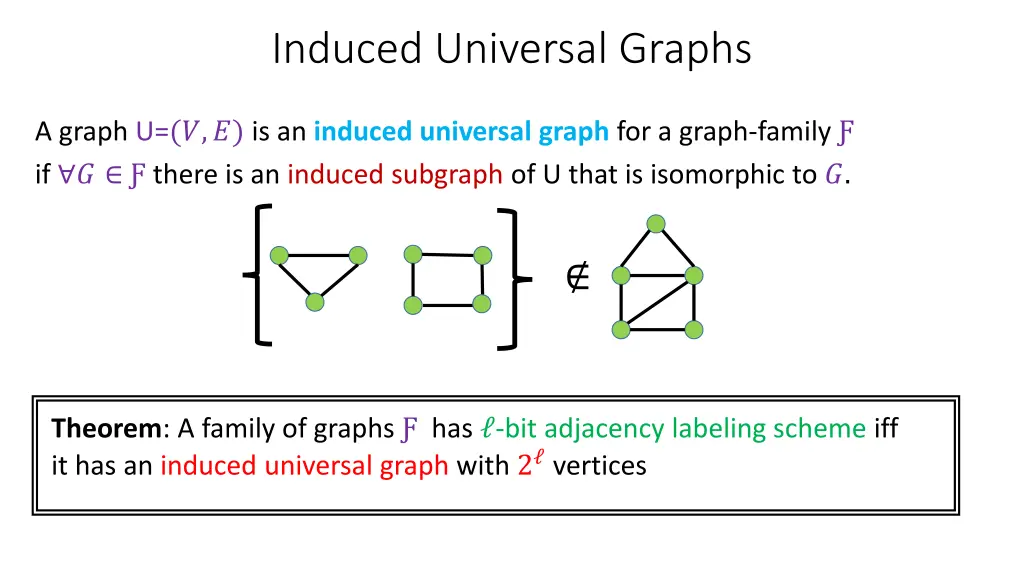 induced universal graphs