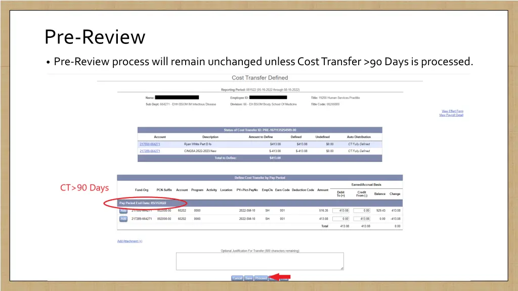 pre review