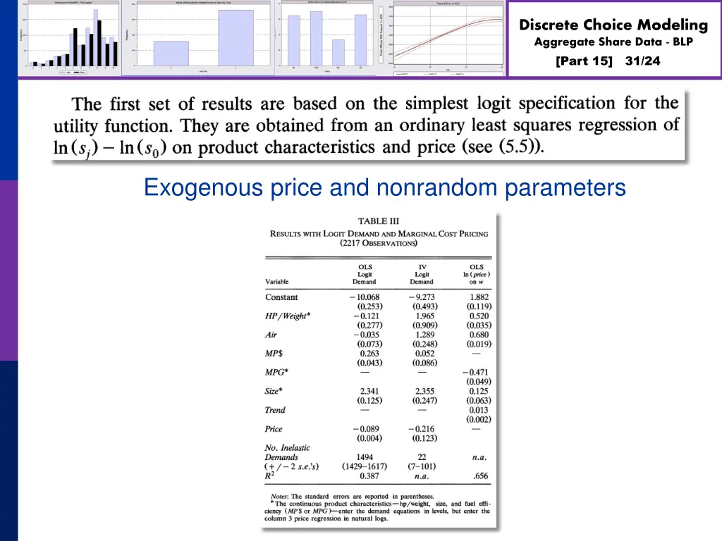 discrete choice modeling aggregate share data blp 30