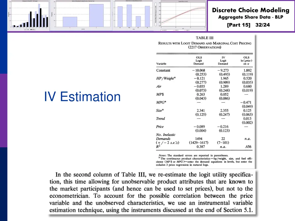 discrete choice modeling aggregate share data blp 31