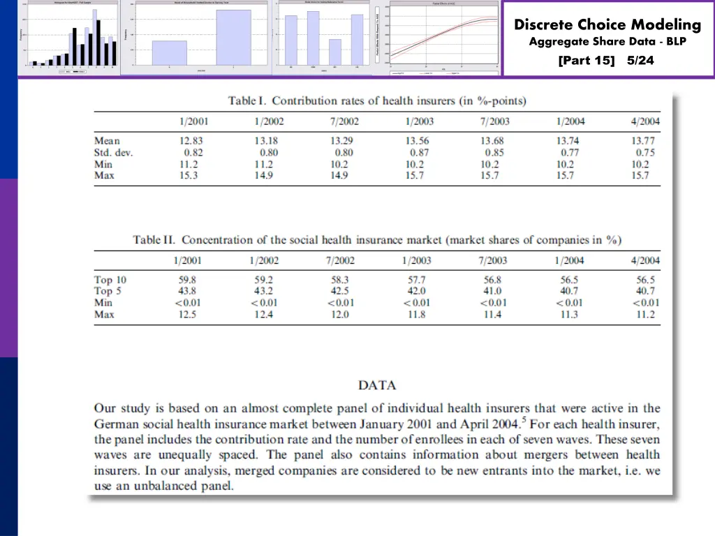 discrete choice modeling aggregate share data blp 4