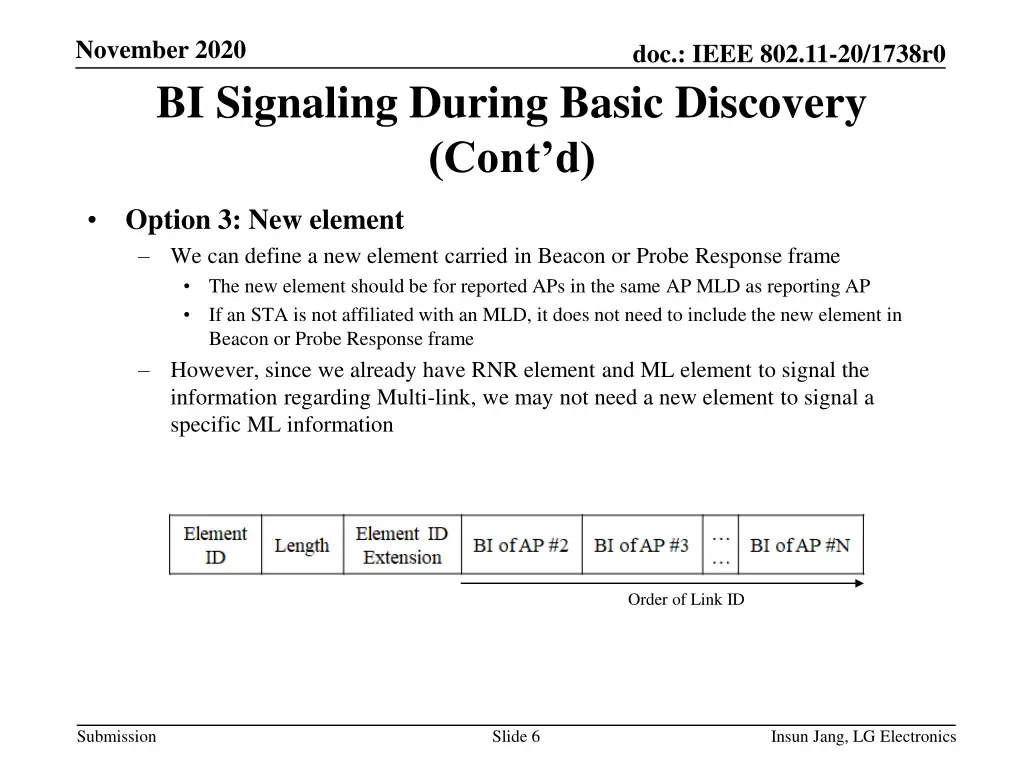 november 2020 bi signaling during basic discovery 1