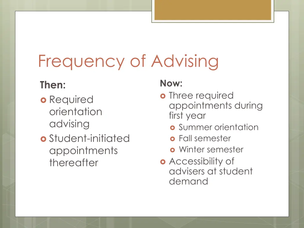 frequency of advising