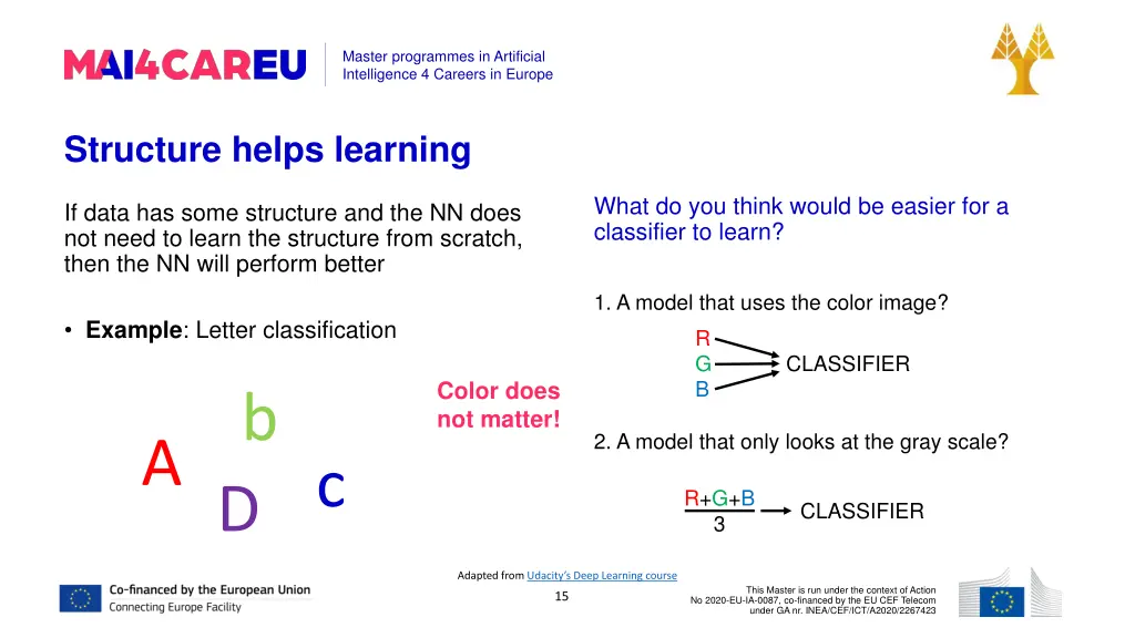 master programmes in artificial intelligence 14