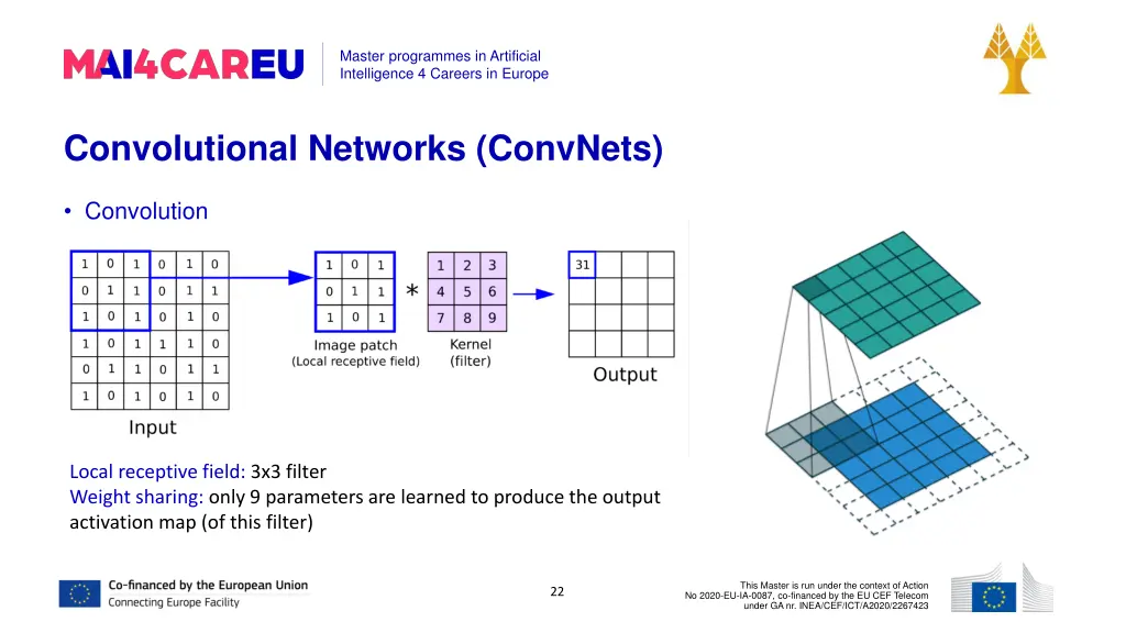 master programmes in artificial intelligence 21