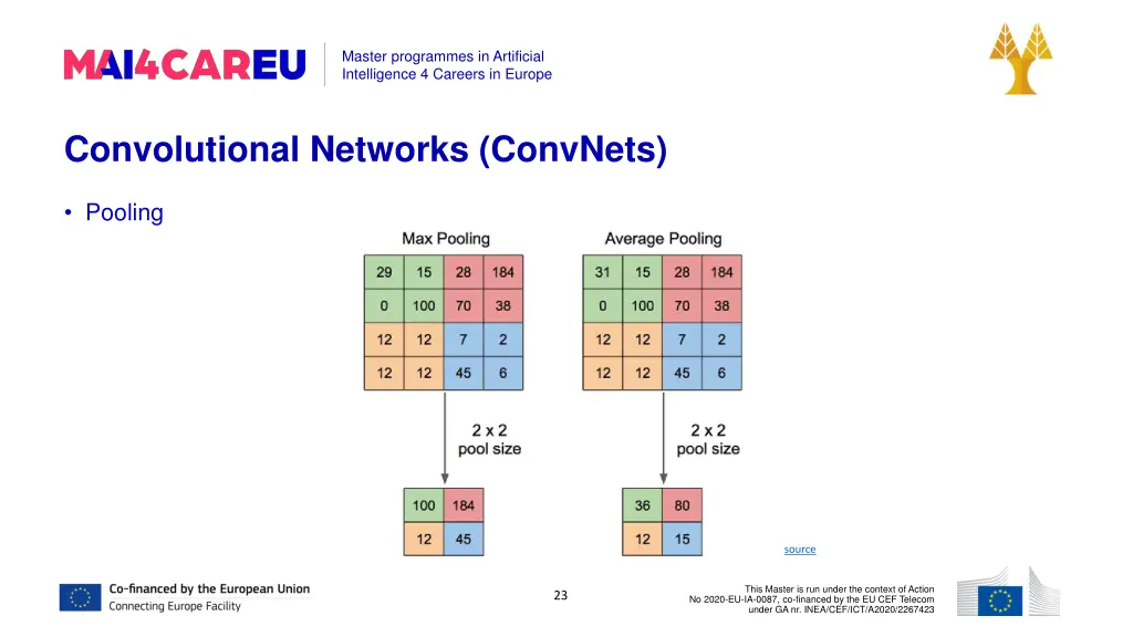 master programmes in artificial intelligence 22