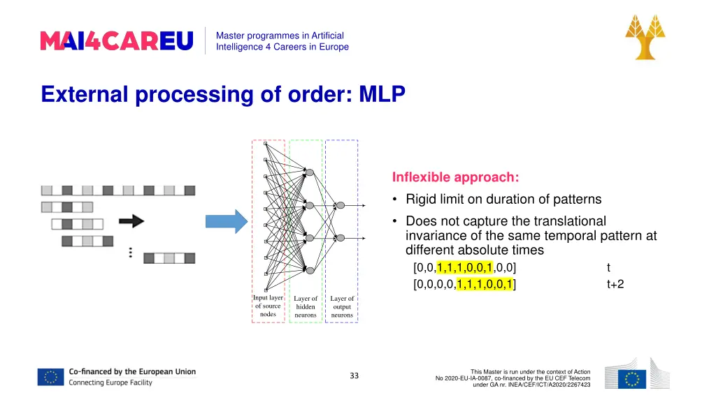 master programmes in artificial intelligence 32