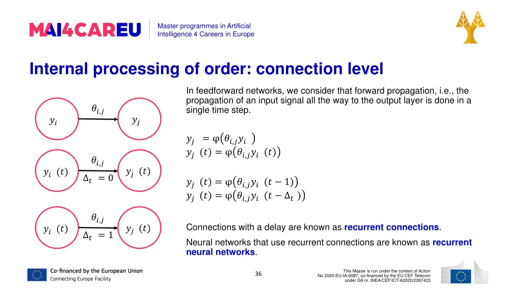 master programmes in artificial intelligence 35