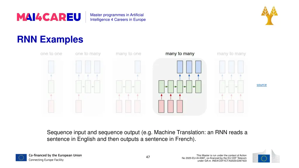 master programmes in artificial intelligence 46