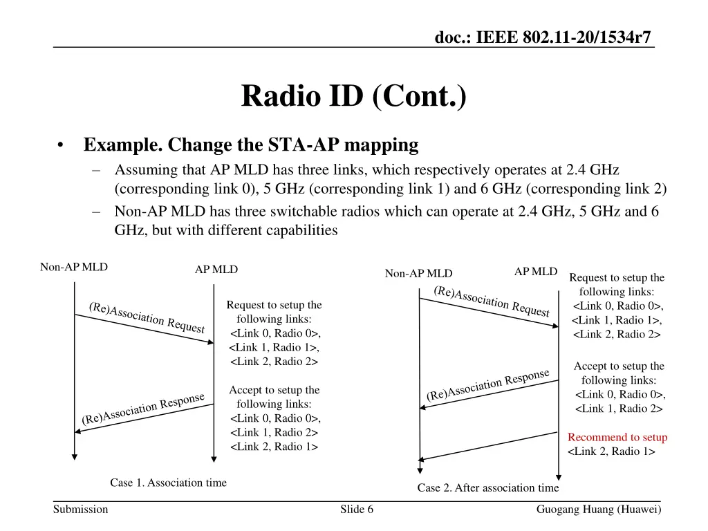 doc ieee 802 11 20 1534r7 5