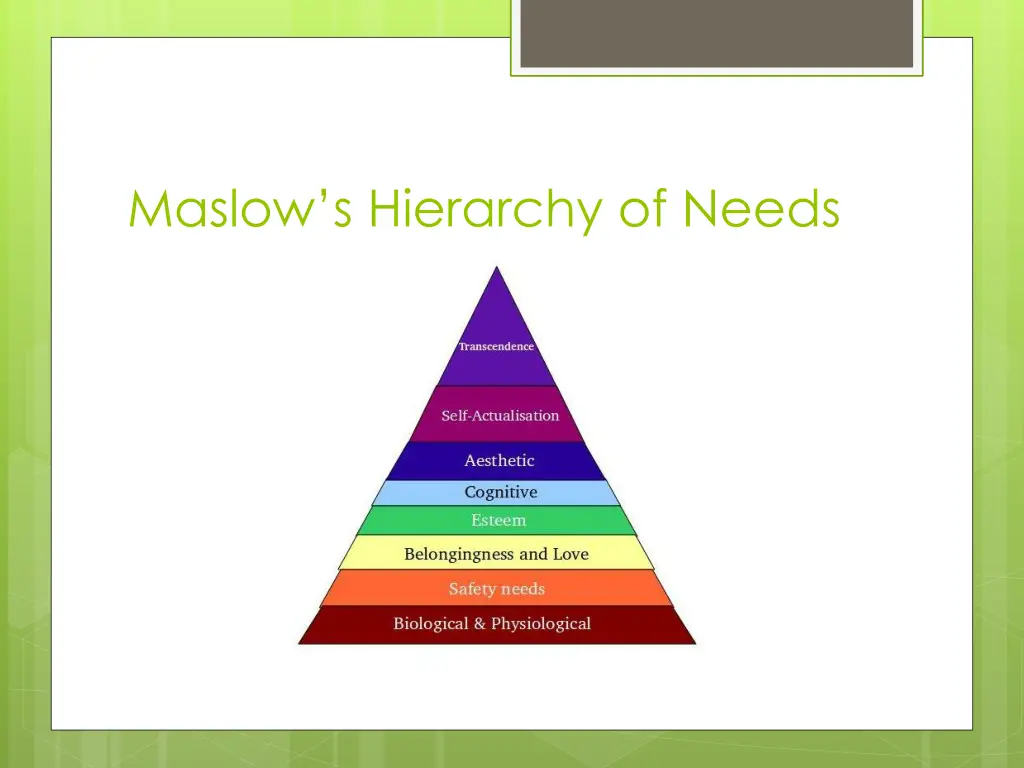 maslow s hierarchy of needs