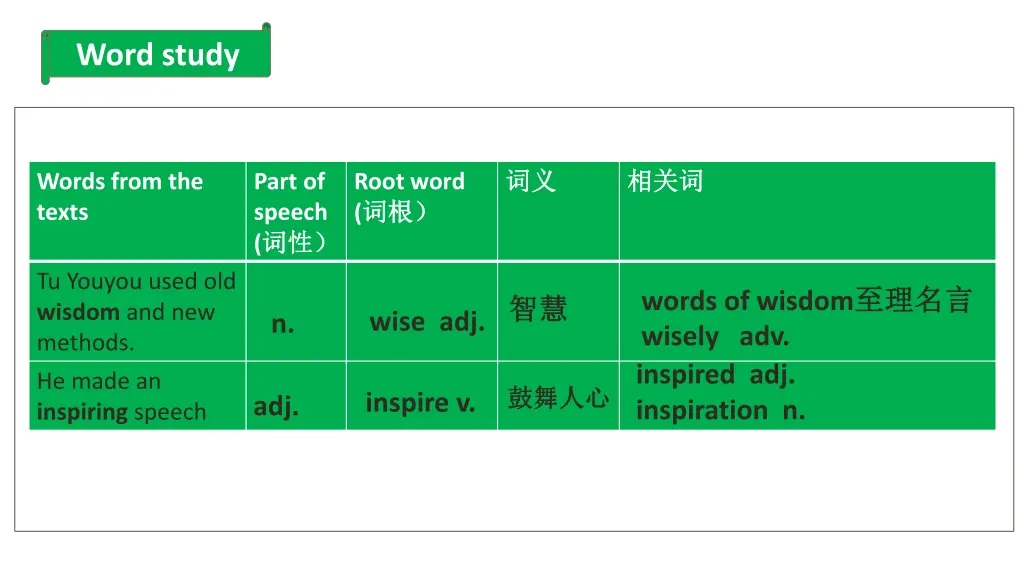 word study 1