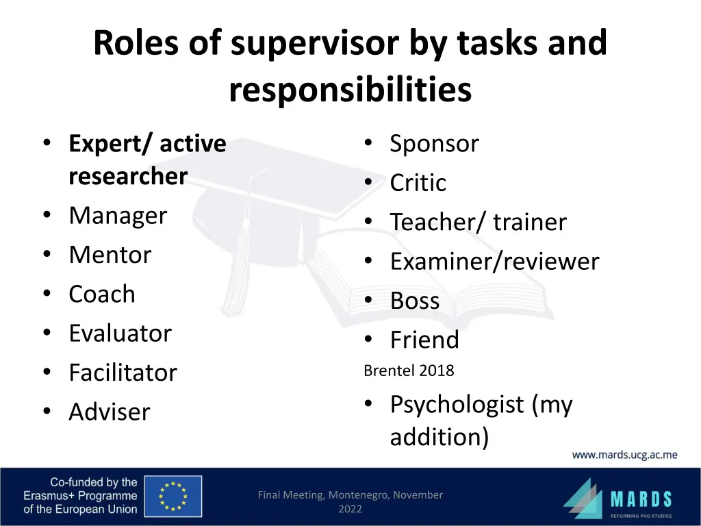 roles of supervisor by tasks and responsibilities