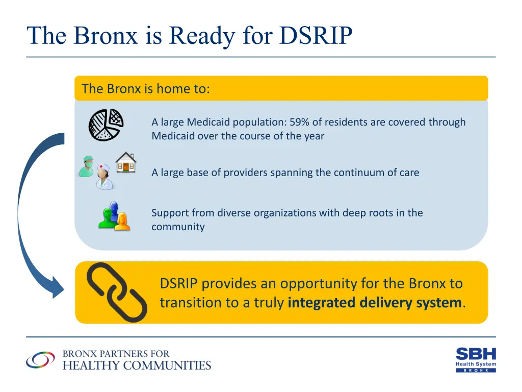 the bronx is ready for dsrip