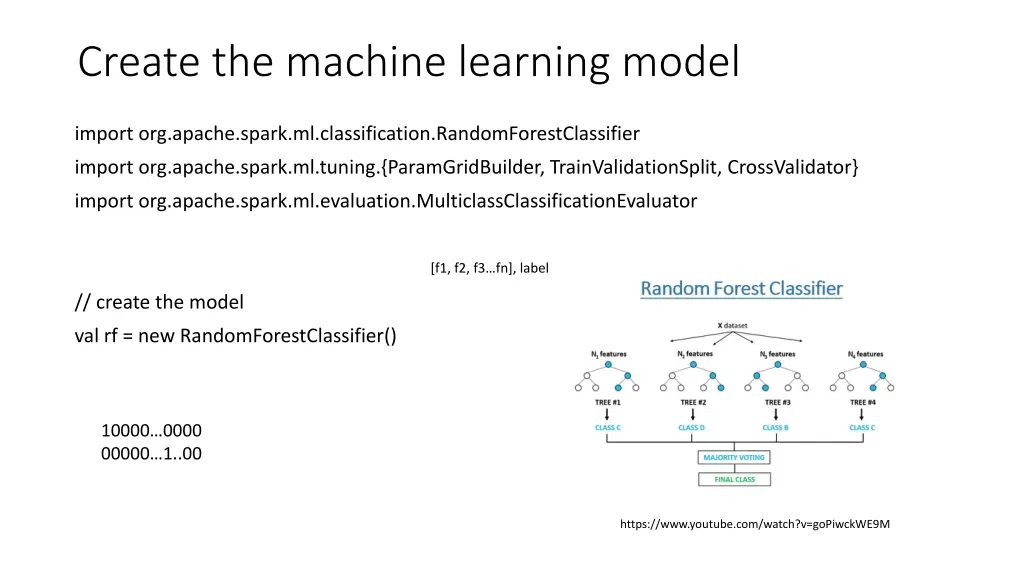 create the machine learning model