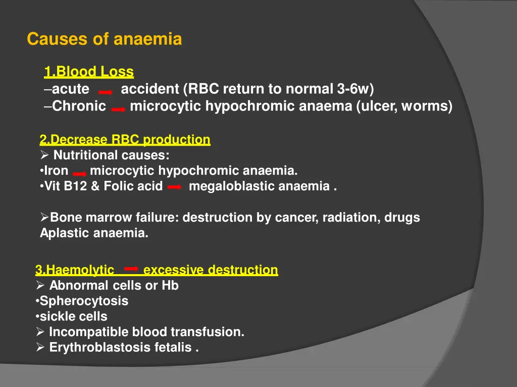 causes of anaemia