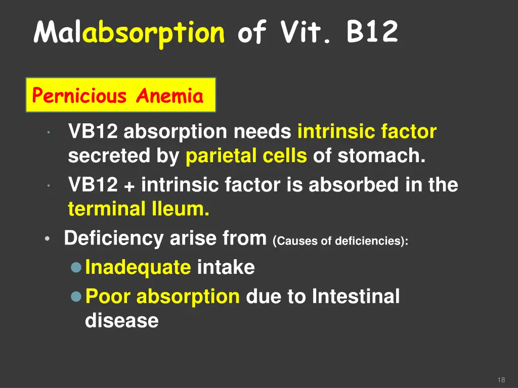 malabsorption of vit b12
