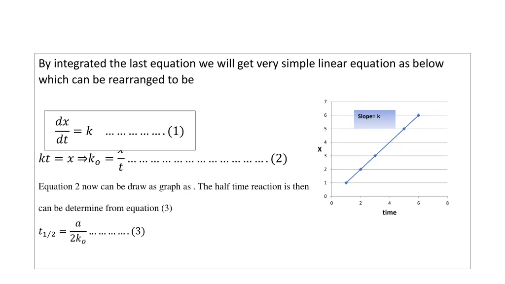 by integrated the last equation we will get very