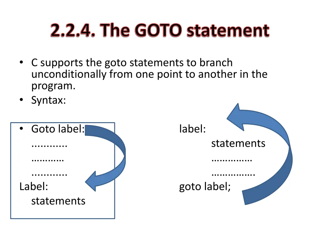 2 2 4 the goto statement