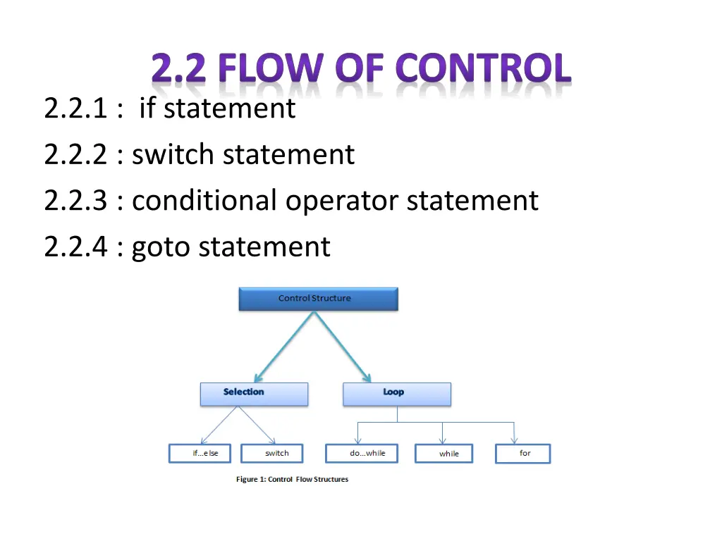 2 2 flow of control 2 2 1 if statement