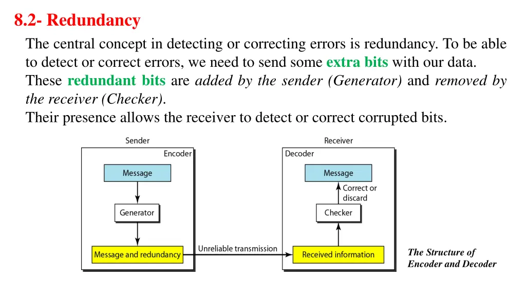 8 2 redundancy the central concept in detecting