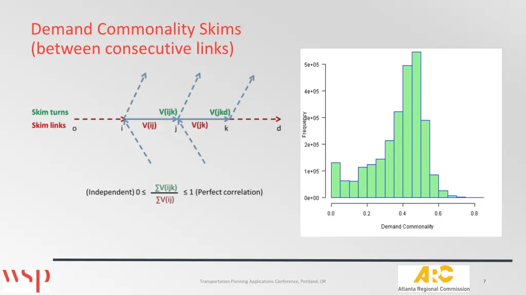 demand commonality skims between consecutive links