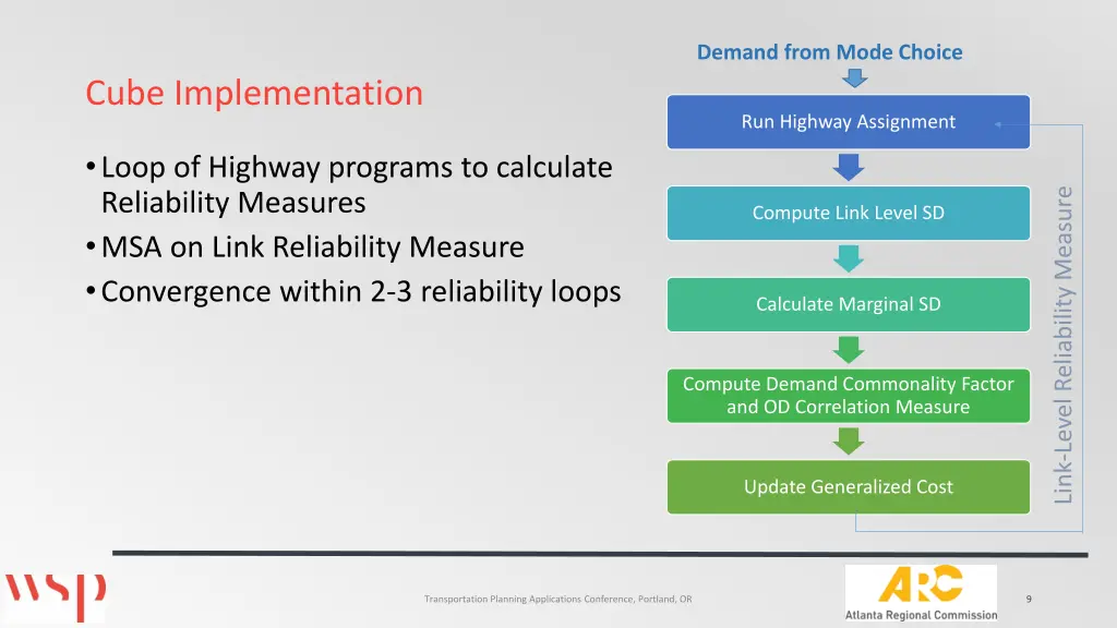 demand from mode choice