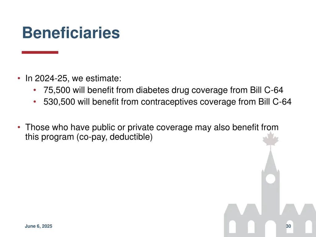 beneficiaries