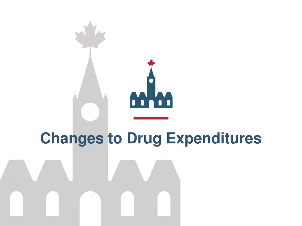 changes to drug expenditures