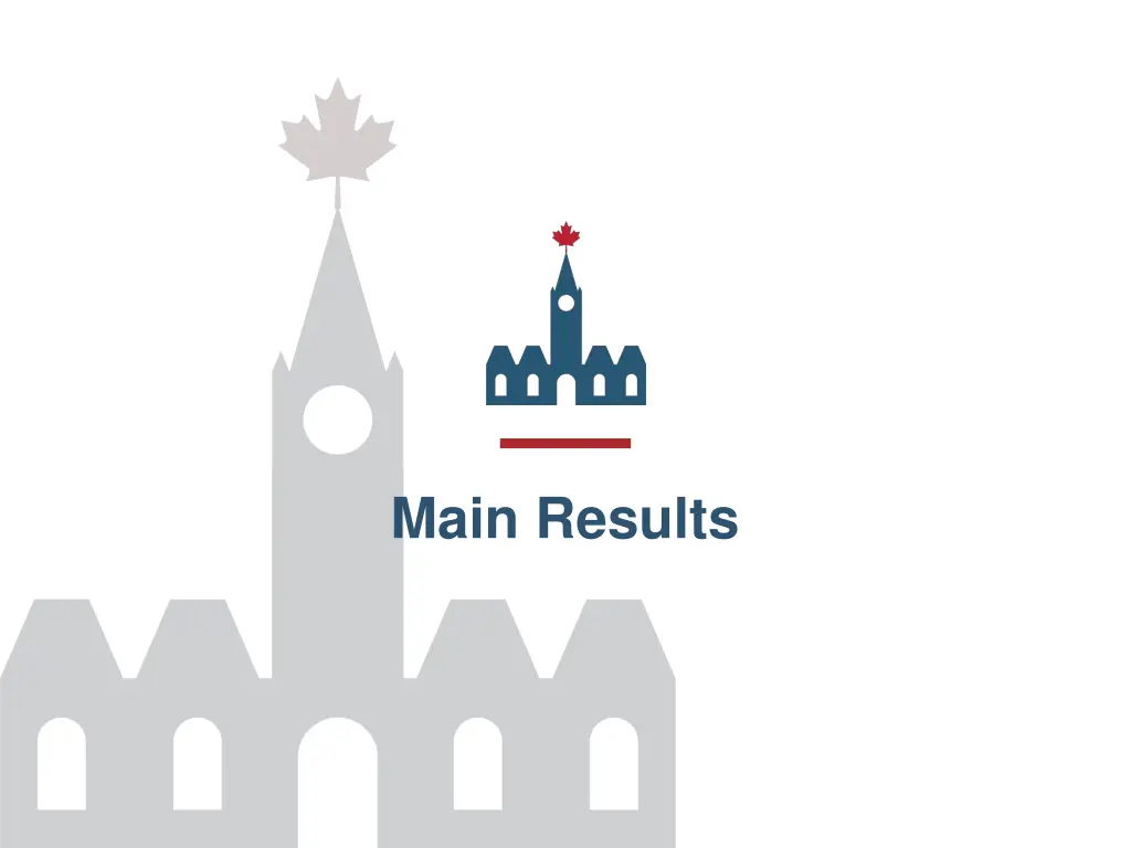 main results