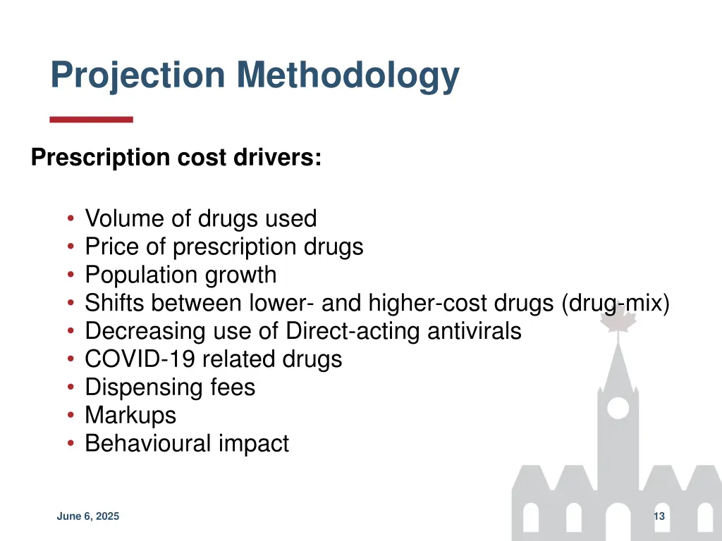 projection methodology 1