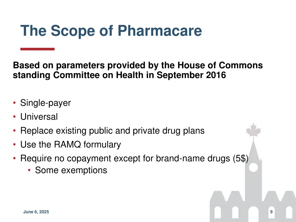 the scope of pharmacare
