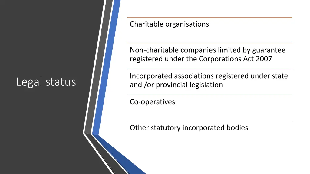 charitable organisations