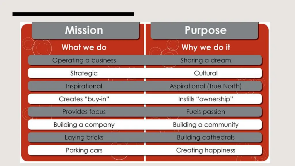 slide9