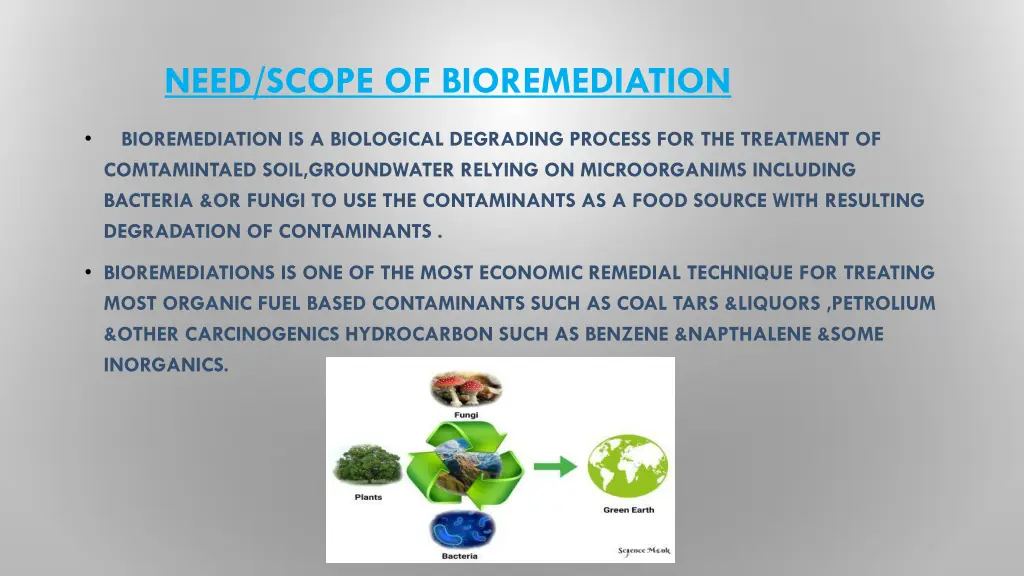 need scope of bioremediation