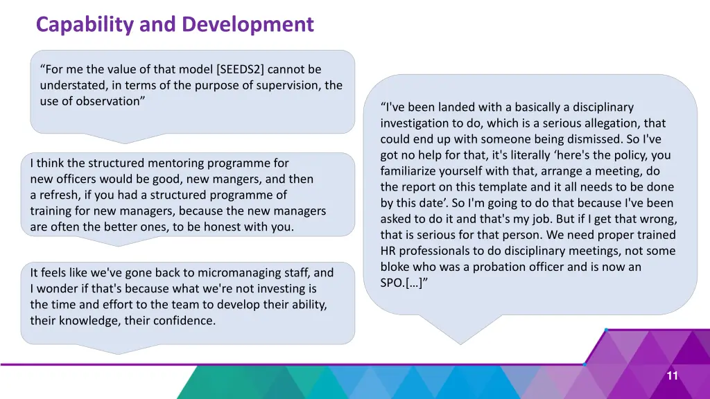 capability and development