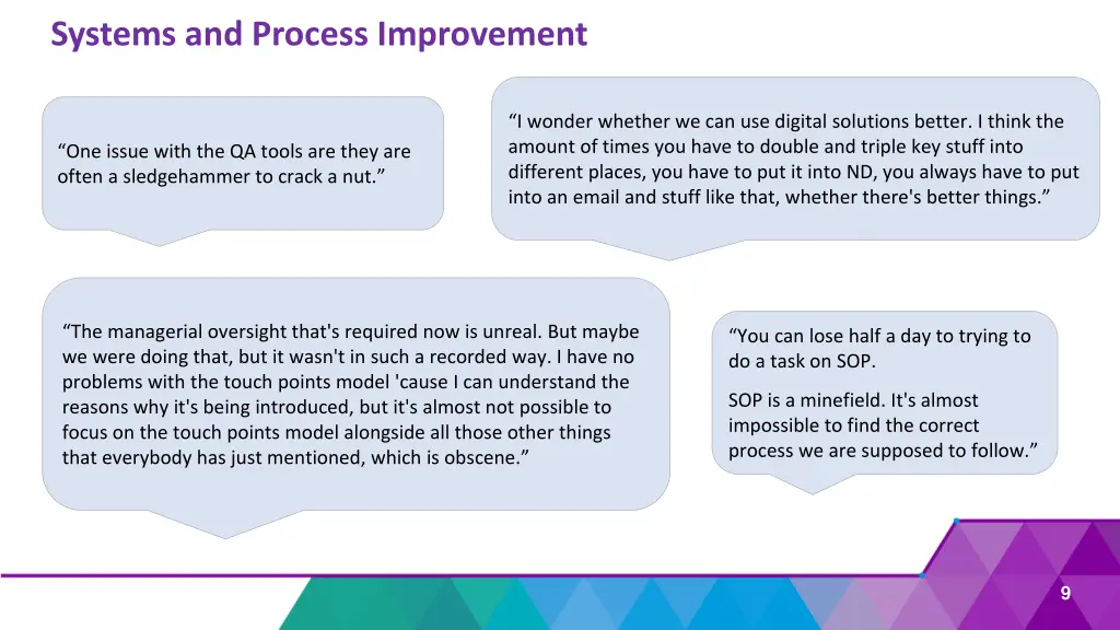 systems and process improvement