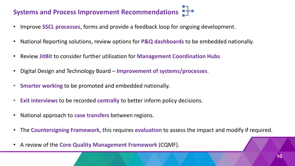 systems and process improvement recommendations