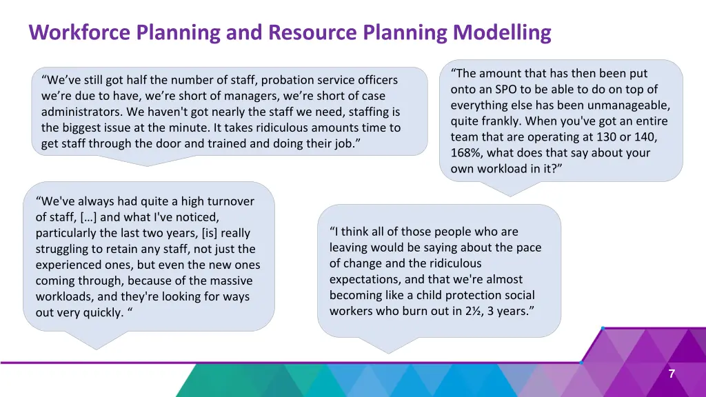 workforce planning and resource planning modelling