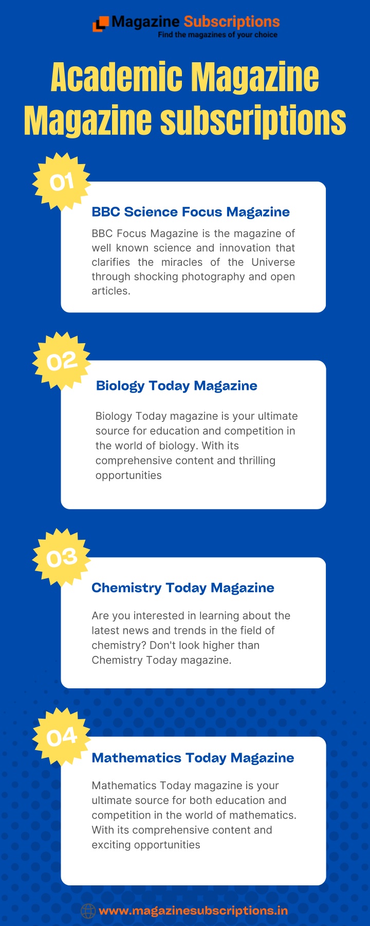 academic magazine magazine subscriptions