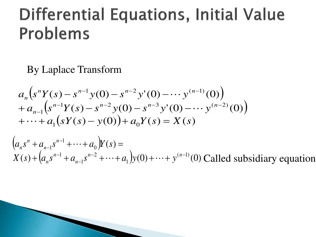 by laplace transform