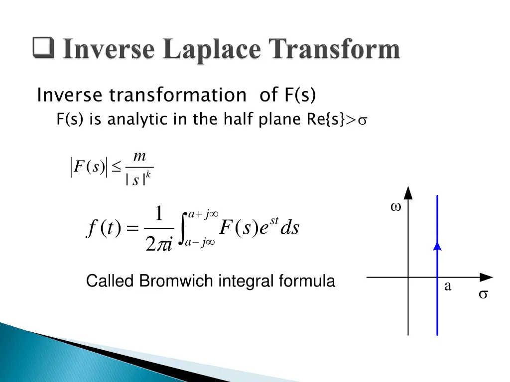 inverse transformation of f s f s is analytic