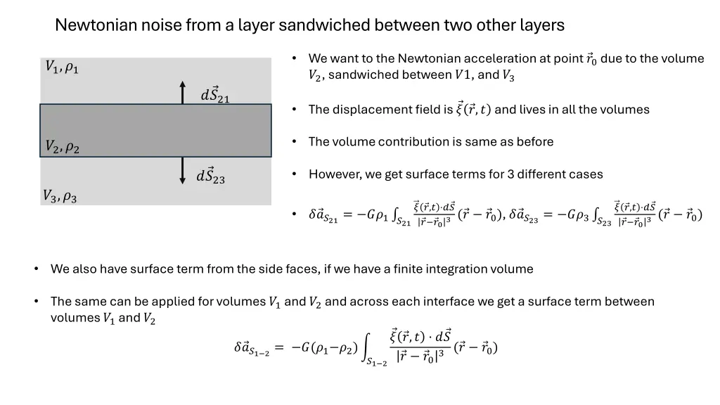 newtonian noise from a layer sandwiched between