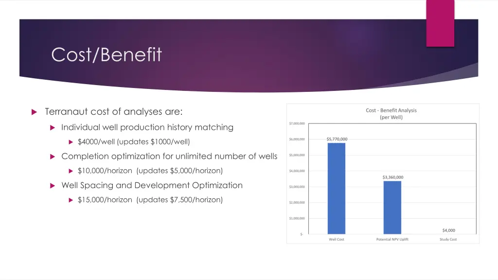 cost benefit