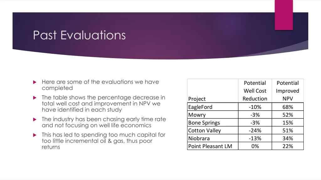past evaluations