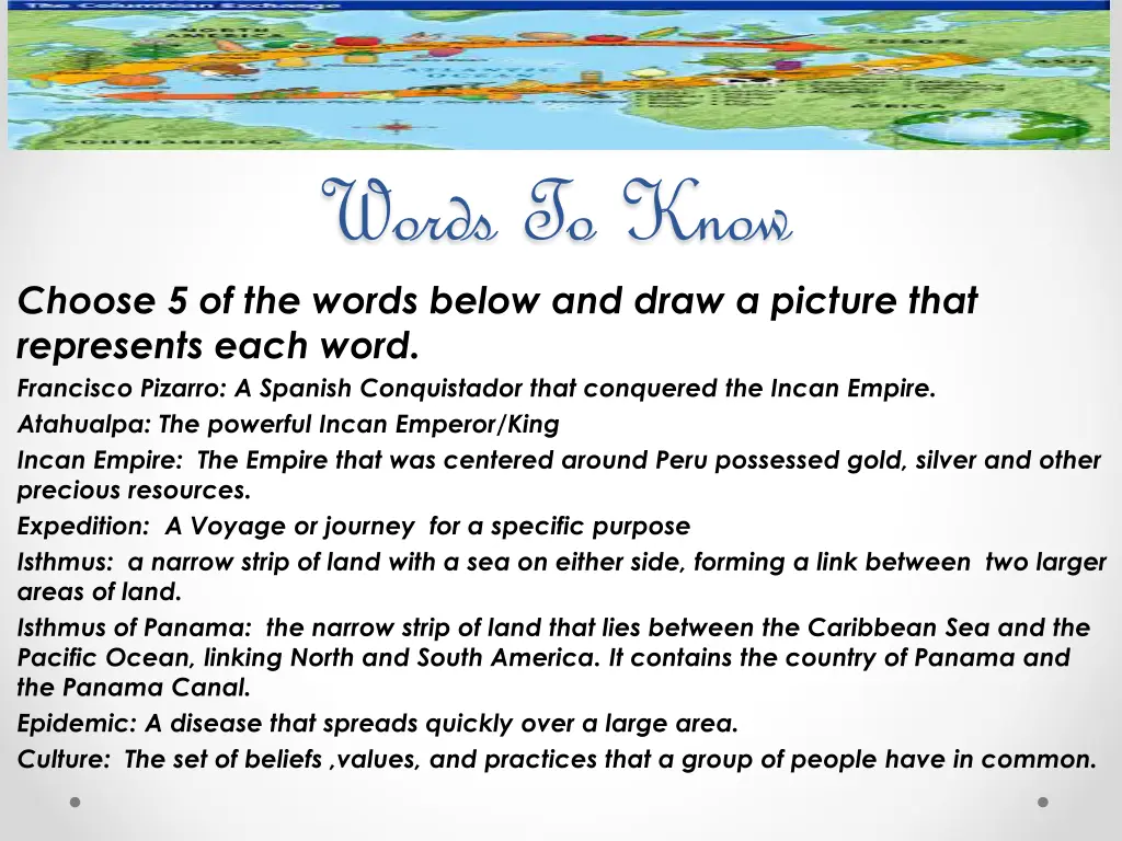 words to know