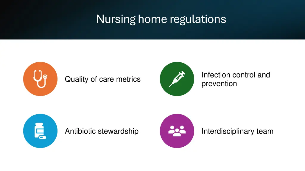 nursing home regulations
